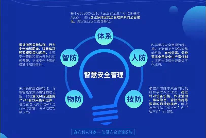 山西省應急管理廳組織開展凍融期地質(zhì)災害應急檢查