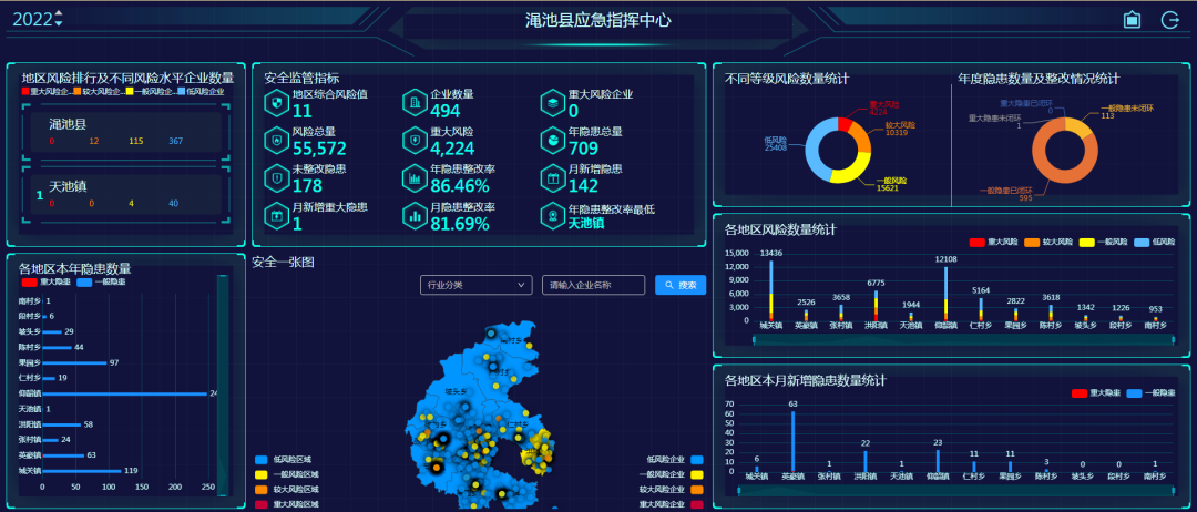 創(chuàng)新安全托管服務(wù)模式，構(gòu)建新時(shí)代基層安全網(wǎng)格化管理新格局