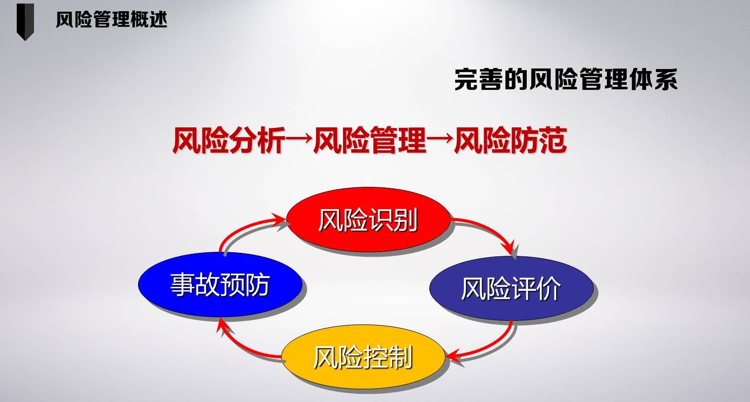 貴州省在全國率先制定省級綜合風(fēng)險評估與區(qū)劃工作指南